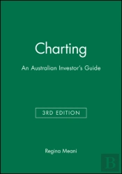 Charting