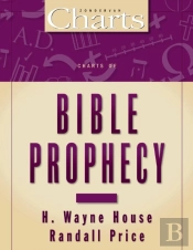 Charts Of Bible Prophecy