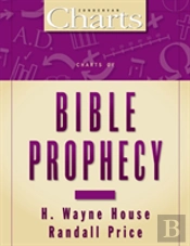Charts Of Bible Prophecy