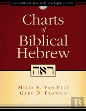 Charts Of Biblical Hebrew