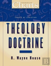 Charts Of Christian Theology And Doctrine