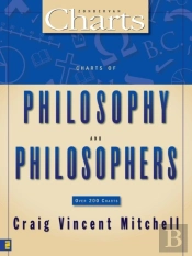 Charts Of Philosophy And Philosophers