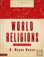 Charts Of World Religions