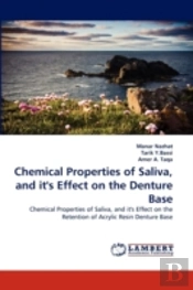 Chemical Properties Of Saliva, And It'S Effect On The Denture Base