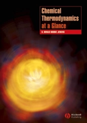 Chemical Thermodynamics At A Glance