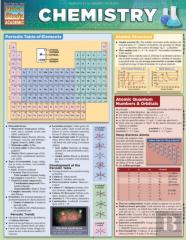 Chemistry