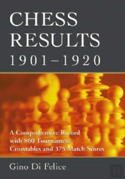 Bertrand.pt - Chess Results, 1901-1920