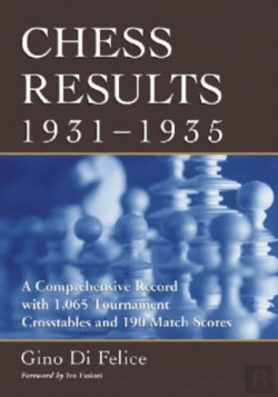 Bertrand.pt - Chess Results, 1931-1935