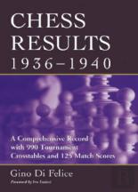 Chess Results, 1936-1940