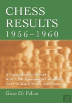 Bertrand.pt - Chess Results, 1956-1960