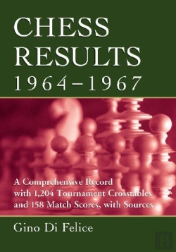 Bertrand.pt - Chess Results, 1964-1967