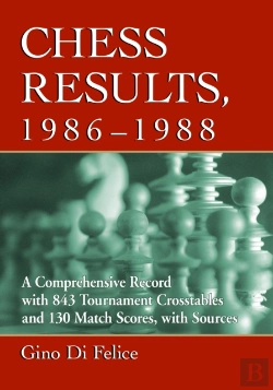 Bertrand.pt - Chess Results, 1986-1988
