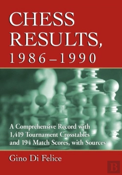 Bertrand.pt - Chess Results, 1986-1988