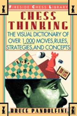 Bertrand.pt - Chess Thinking
