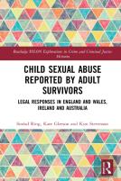 Child Sexual Abuse Reported By Adult Survivors