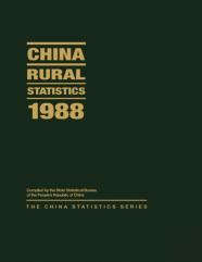 China Rural Statistics