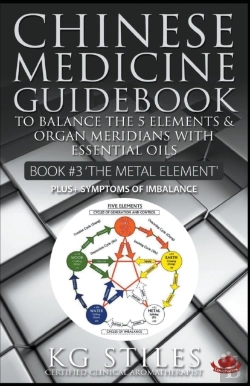 Bertrand.pt - Chinese Medicine Guidebook Essential Oil