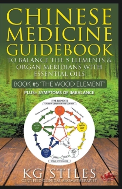 Bertrand.pt - Chinese Medicine Guidebook Essential Oil
