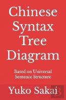 Chinese Syntax Tree Diagram