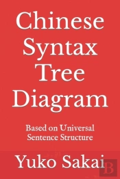 Chinese Syntax Tree Diagram