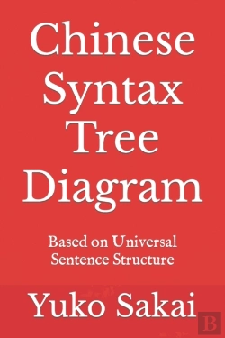 Bertrand.pt - Chinese Syntax Tree Diagram