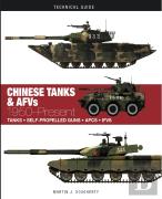 Chinese Tanks & Afvs