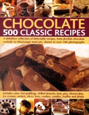 Chocolate