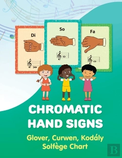 Bertrand.pt - Chromatic Hand Signs