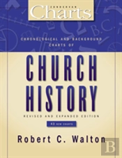 Chronological And Background Charts Of Church History
