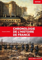 Chronologie De L'Histoire De France