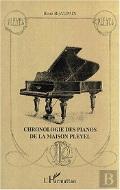 Chronologie Des Pianos De La Maison Pleyel
