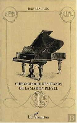 Bertrand.pt - Chronologie Des Pianos De La Maison Pleyel