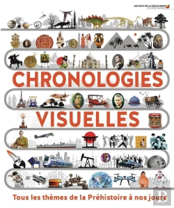 Bertrand.pt - Chronologies Visuelles