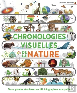 Bertrand.pt - Chronologies Visuelles De La Nature