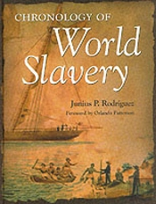 Chronology Of World Slavery