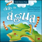Ciclo da Água