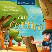 Ciclo da Cortiça