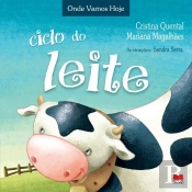 Ciclo do Leite