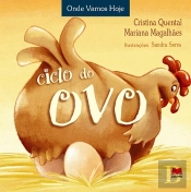 Ciclo do Ovo