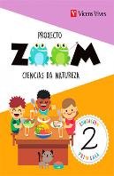 Ciencias Da Natureza 2 (Zoom)