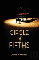 Circle Of Fifths