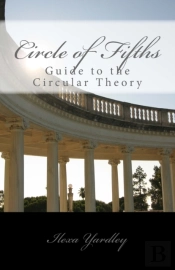 Circle Of Fifths