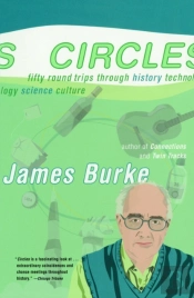 Circles