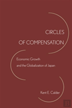 Bertrand.pt - Circles Of Compensation