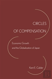 Circles Of Compensation
