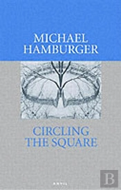 Circling The Square