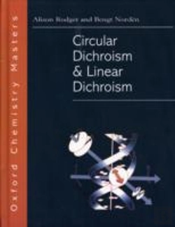 Bertrand.pt - Circular Dichroism And Linear Dichroism