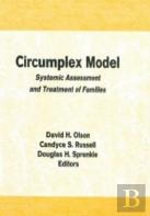 Circumplex Model