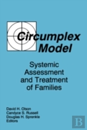 Circumplex Model
