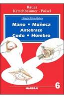 Cirugia Ortopedica Mano Muñeca Antebrazo